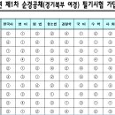 경기 북부 여경 가답안 떴어요 // 필기 합격 발표 일정 이미지