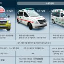 도안남로 이미지