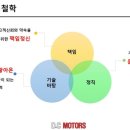 덕창자동차공업사 이미지