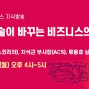 인공지능이 바꾸는 미래 비즈니스 이미지