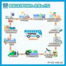 문화발전소공감 - 삼척시 대학로 25-19 | 문화발전소공감
