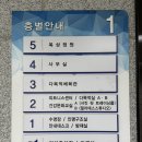월계구민체육센터 | [월계구민체육센터] 평일/토요일 자유수영