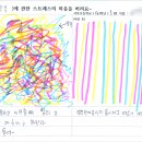 서부초등학교 | 인성교육 #4. 공부와 시험 스트레스를 버린 초등학생들의 마음세계