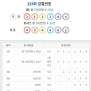 124-2-000010 이미지