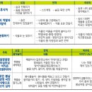 2018-주062 이미지