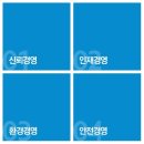 모든비앤지