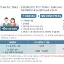 엠알건강