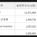 피에이치에이 주식회사 - 경주시 | 피에이치에이 주식회사