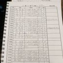 종로구청 이미지