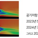 에이드산업개발