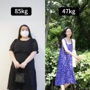 서영환내과의원 | 다이어트 보조제, 약 다 끊고 -30kg 성공후기 공유해요!