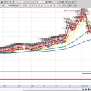 ㈜라온테크 이미지