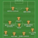 현재 대표팀에는 수비 조직 문제나 압박 타이밍 등 여러 해결책과 대비책이 없어 보여서 베스트11 이미지