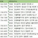 뮤엠영어호반써밋영어교습소 | 전국외국어학원 주소록