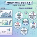 (주)은진바이오 네이버블로그