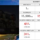 한화부자부동산 공인중개사사무소 이미지