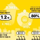 퍼스널모빌리티씽씽 이미지