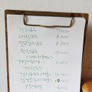 서래국시가