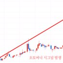 정도씨앤피 이미지