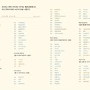 와디즈, 2019 트렌드 공개...&#39;와디즈 메이커 어워드 2019&#39; 발표