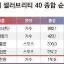 코리아25시 이미지