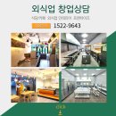 얌얌떡볶이(옥계산동구포점) | 업소용 우성 냉장고 경북 구미 납품