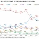 세계가설재 이미지