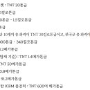 핵의 위력을 TNT폭탄으로 비교해보겠습니다. 이미지