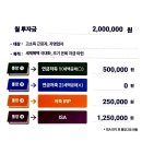 저축만으로 살기에 불안한 미래 | 박곰희 연금부자수업 - 불안한 나의 미래.. 노후를 완벽하게 대비하는 법!? 연금저축, ISA, IRP 그 모든...