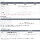 삼거리 골프존 이미지