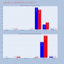 세림메디칼 이미지