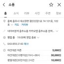 뚜레쥬르서충주파라뷰점