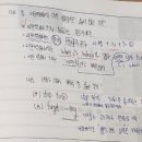 밀착영어학원