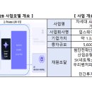 후성바이오 주식회사 아웃스탠딩