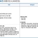 [경기] (06월 21일 마감) 에스디바이오센서(주) - Product Security Engineer 채용 이미지