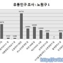 삼성건재상사 이미지