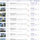동삭동 삼익사이버아파트 티스토리