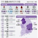 9월 29일 화요일 간추린 뉴스와날씨 이미지