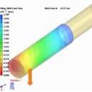 성형산업 이미지
