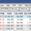 지앤엠팜 이미지