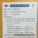 춘천배수펌프장 이미지