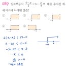 중1-112 이미지