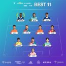 2020 K리그1 서울vs대구 이미지