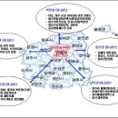 문화컨텐츠산업지원센터 이미지