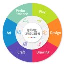 인재미술교습소