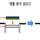 ㈜알엠씨 이미지