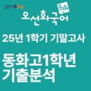 동화고등학교 | [고수수학스카이]오선화국어전문 동화고1학년 1학기 기말 기출분석-분석총평 오선화 선생님