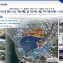 용산개발(주) 네이버블로그