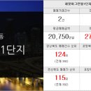그린합동공인중개사사무소 이미지