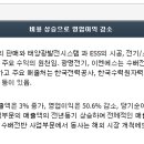 일진물산
